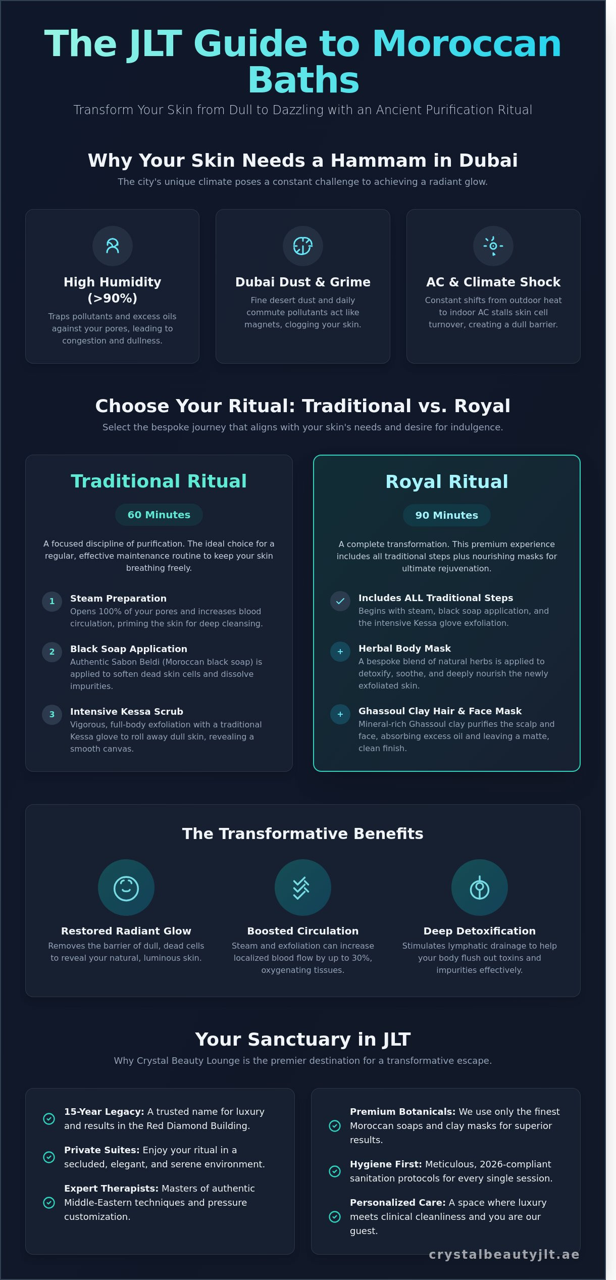 The Ultimate Moroccan Bath Jumeirah Lake Towers: Your Guide to Radiant Skin