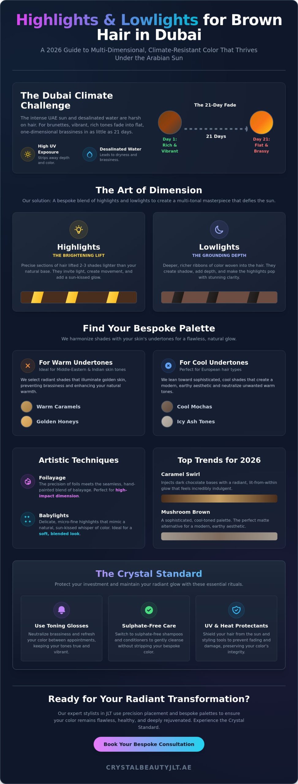 Highlights and Lowlights for Brown Hair in Dubai: The 2026 Guide to Radiant Dimension