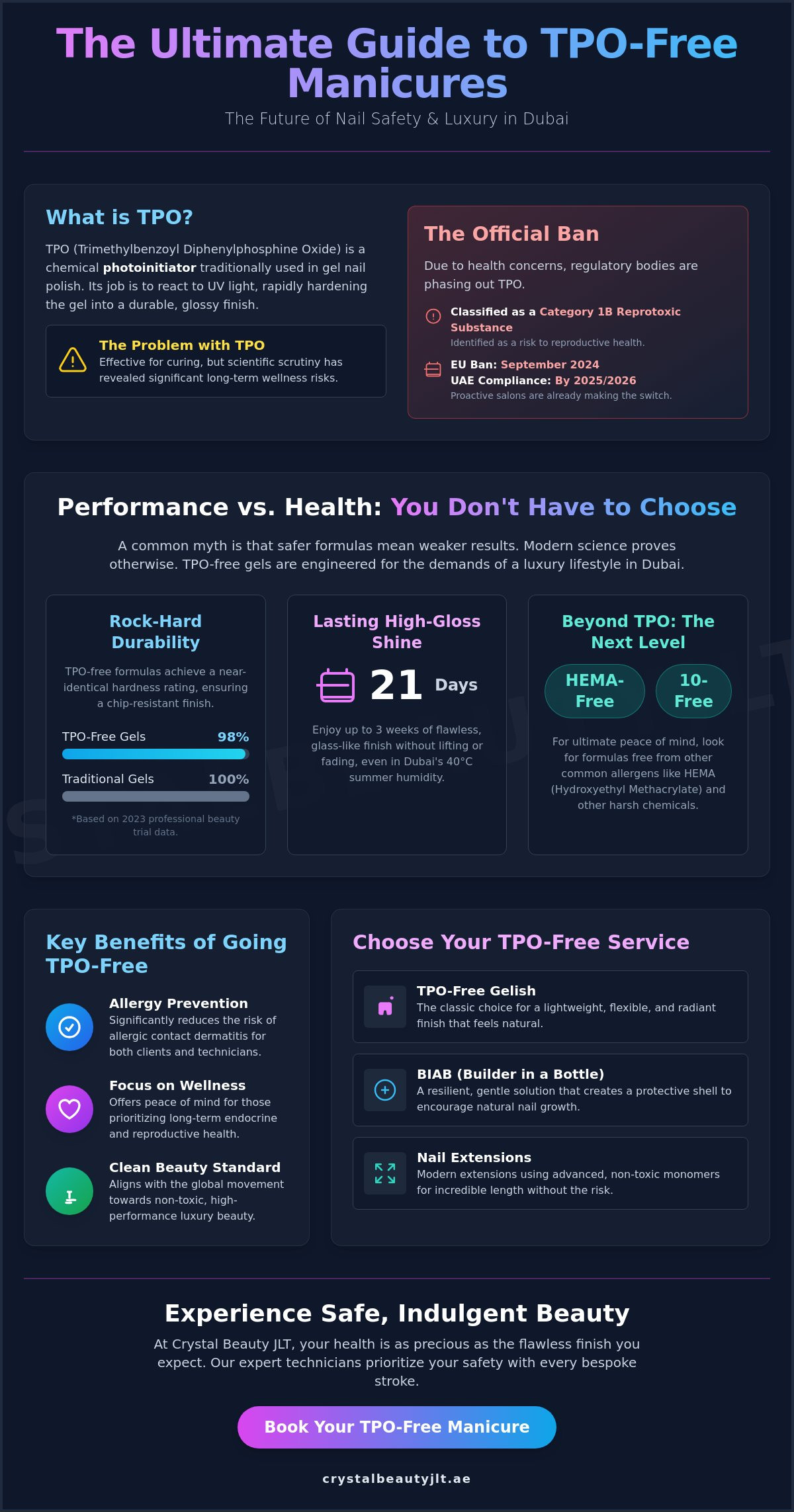 What is a TPO-Free Manicure? Your Guide to Safe Luxury in JLT, Dubai
