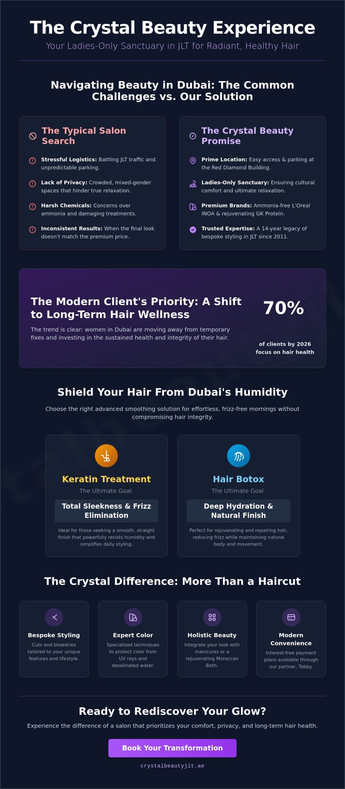 Best Hair Salons Near Me in JLT: Discover Your Sanctuary at Crystal Beauty Lounge